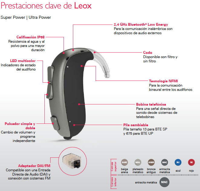 Audífonos Leox características Audífonos Leox características